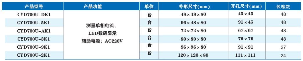 单相智能电压表(数码显示)03