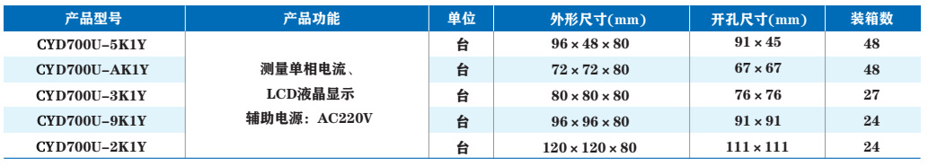 单相智能电压表(液晶显示)03