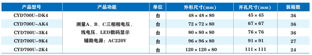 三相智能电压表(数码显示)03