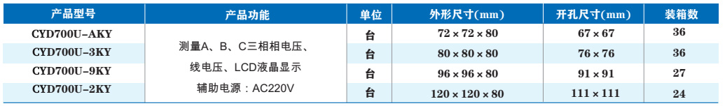 三相智能电压表(液晶显示)03