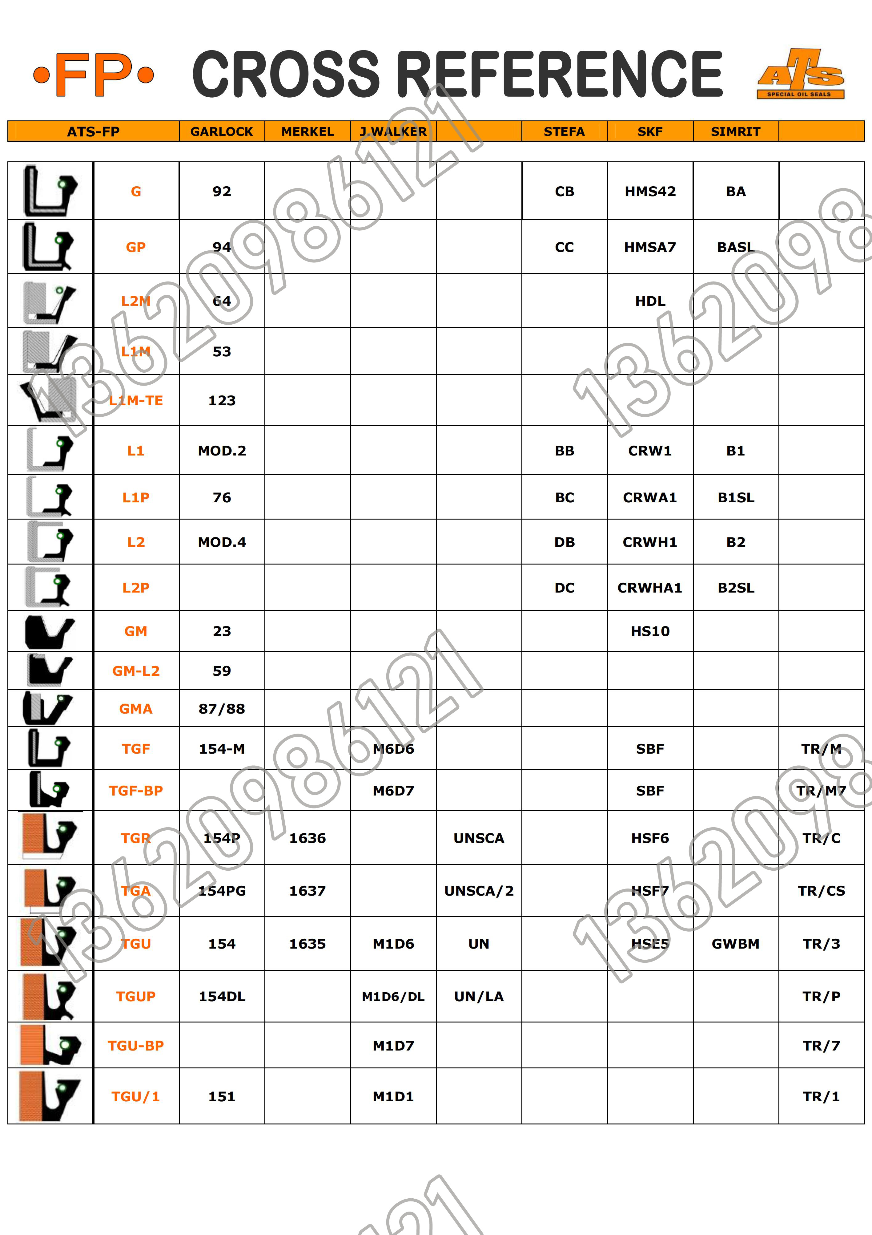 3-FP-ATS   常用油封截面图_00