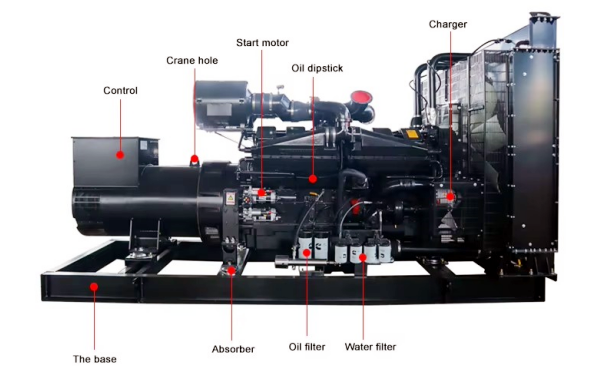 KTA50-G3重庆康明斯柴油发电机组1120KW
