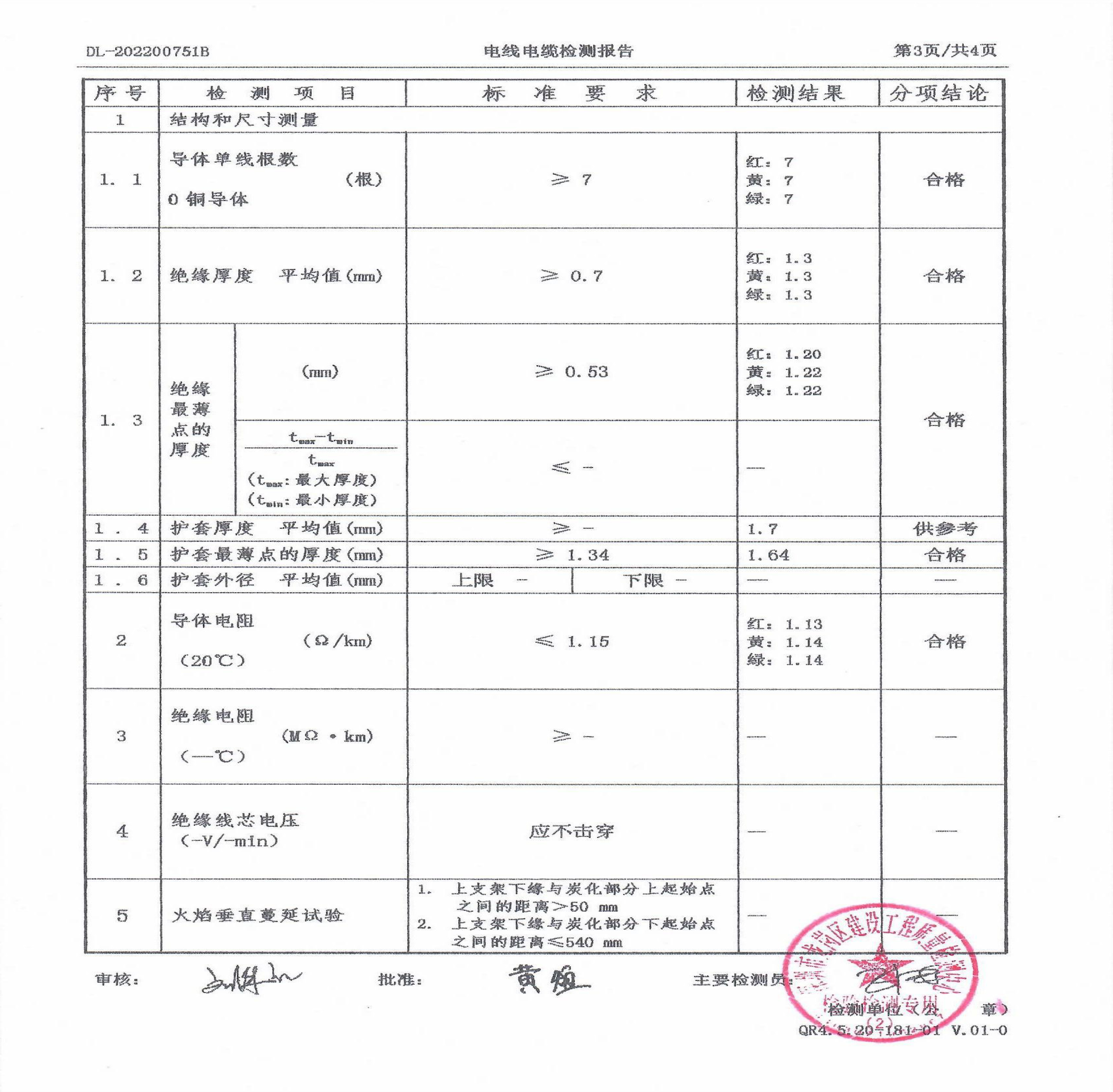 中业资质证书(1)-24