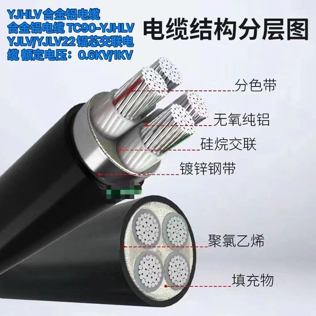JKLCYJ钢芯铝绞线,JKLYJ裸铝绞线,KVLGLJLG1A铝绞线带,钢芯电压 1KVNOKV等-8