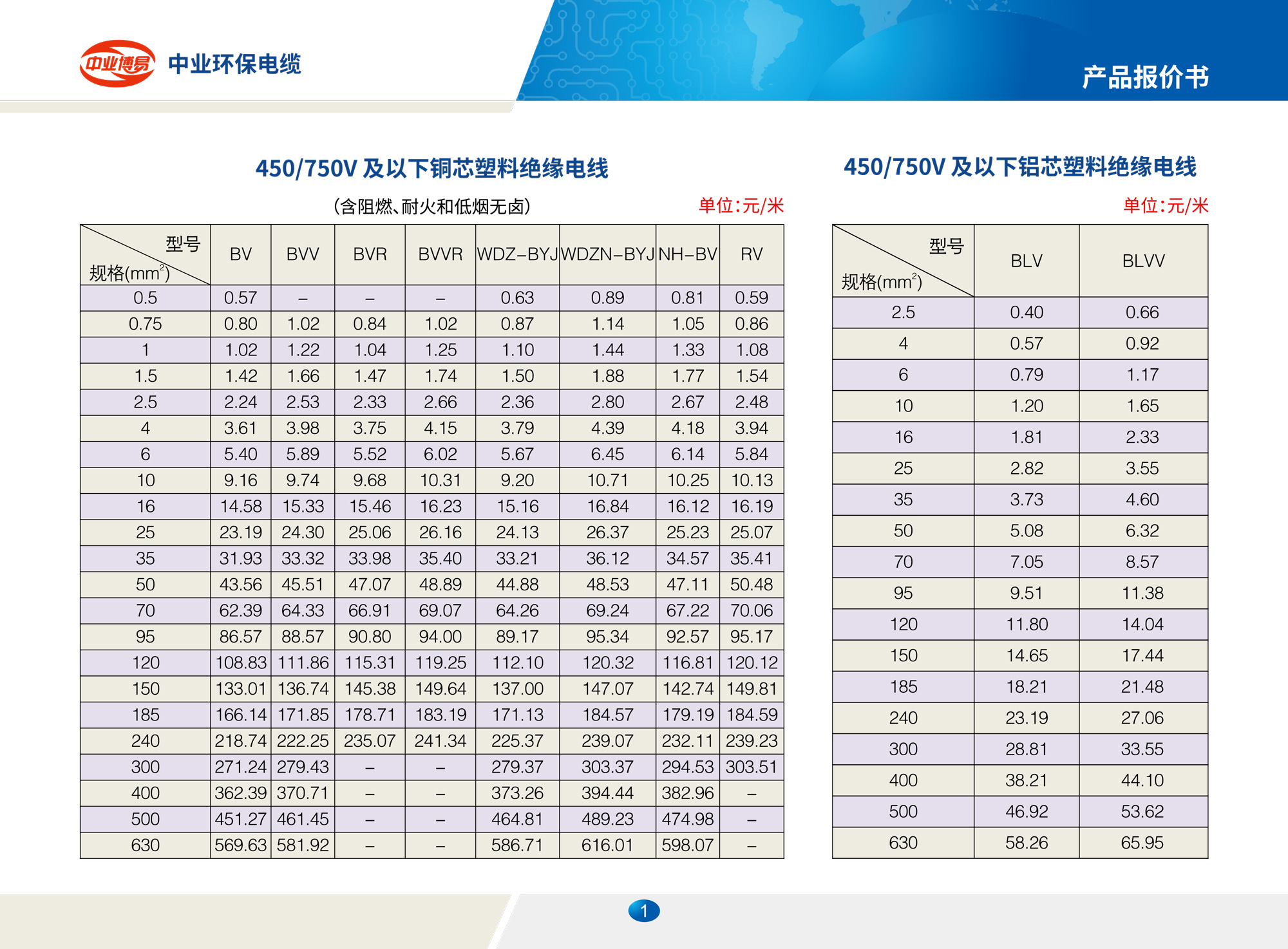 产品报价书1