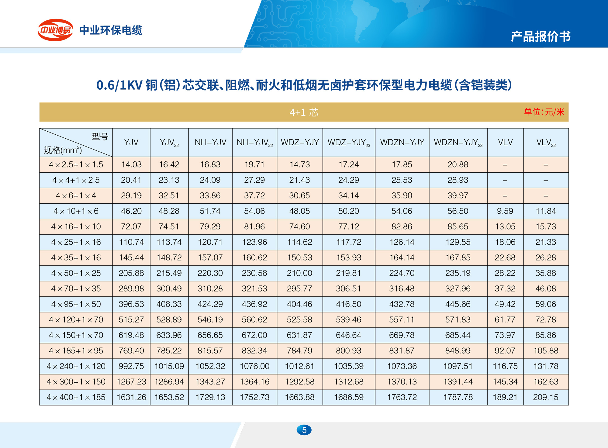 产品报价书5