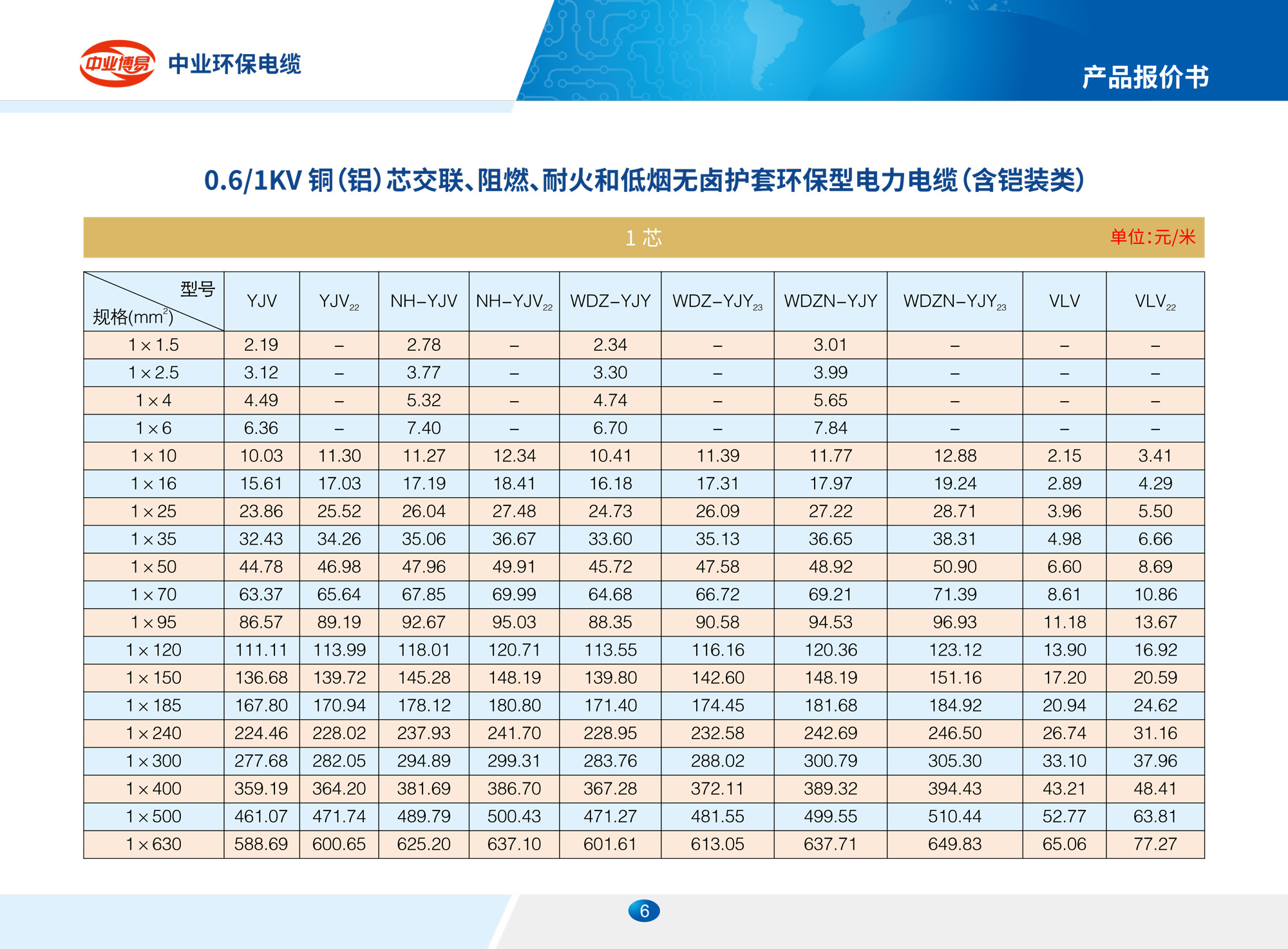 产品报价书6