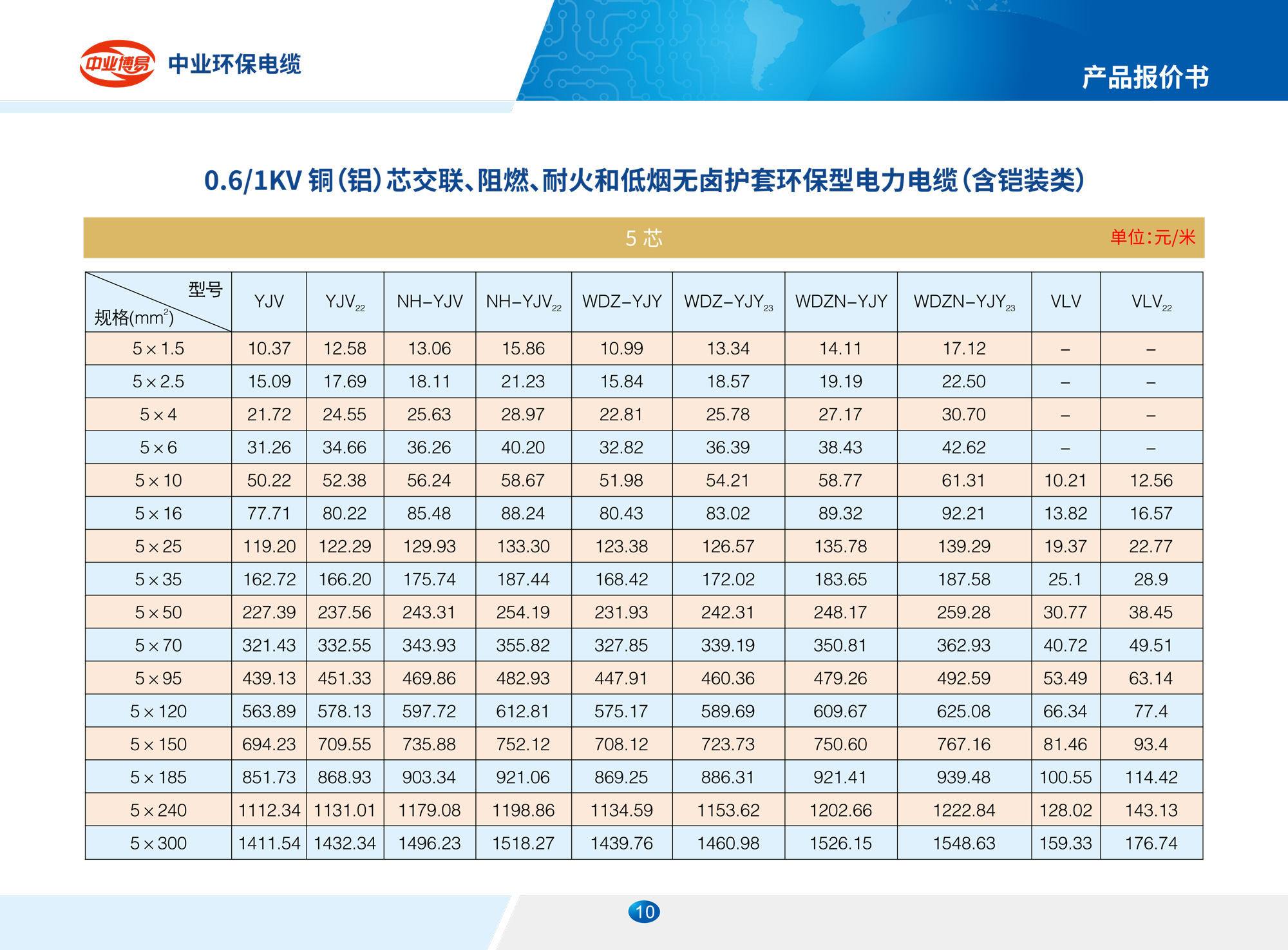 产品报价书10