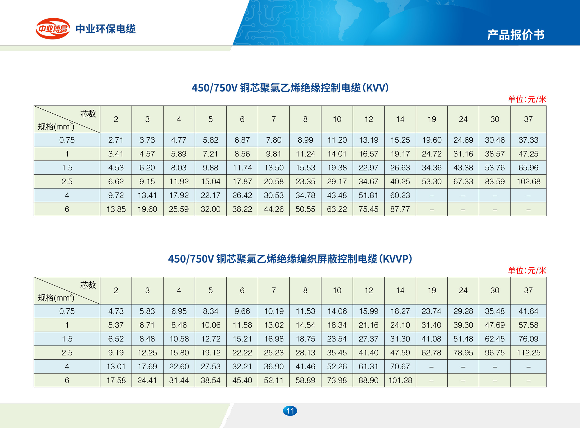 产品报价书11
