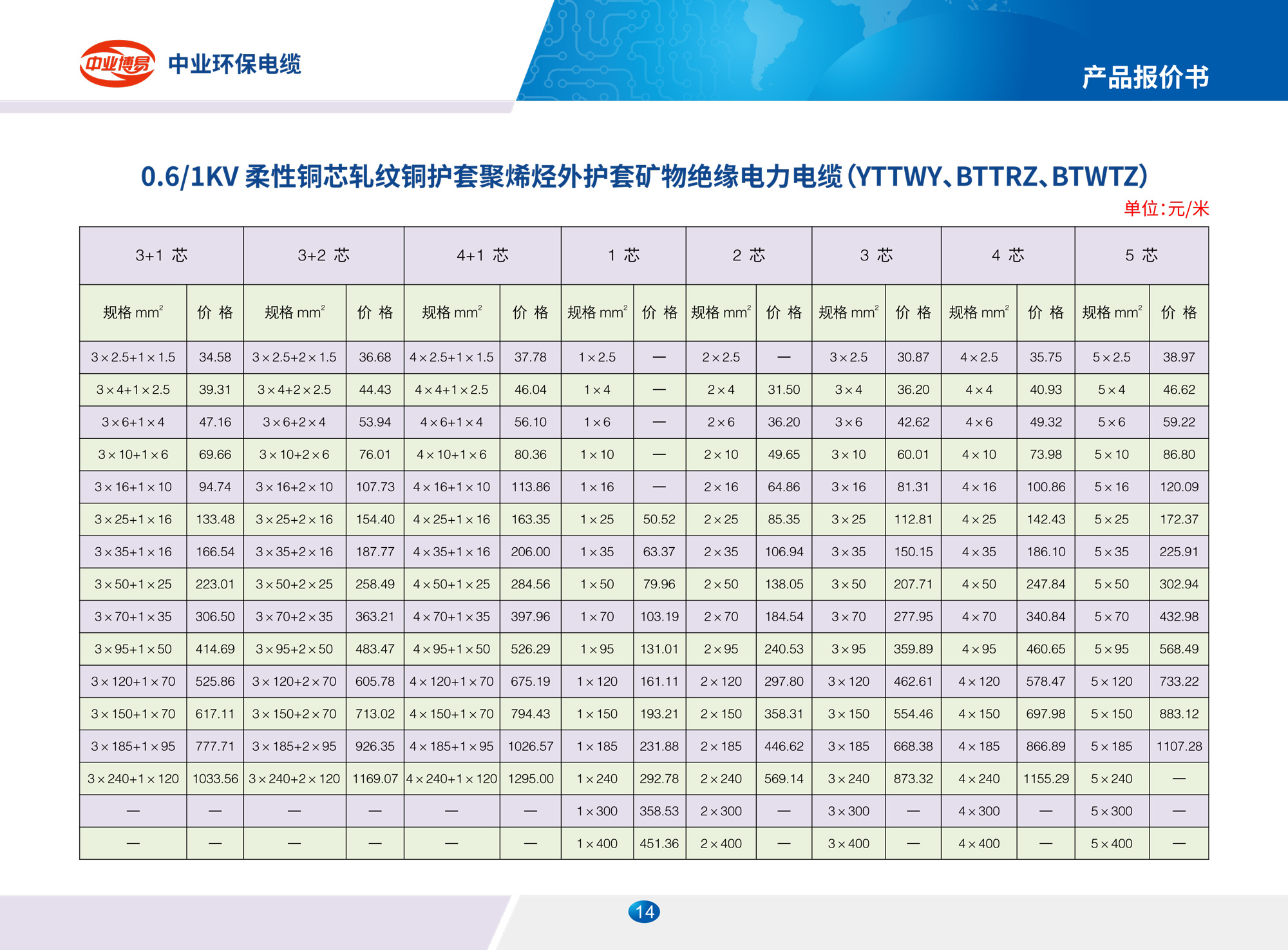 产品报价书14