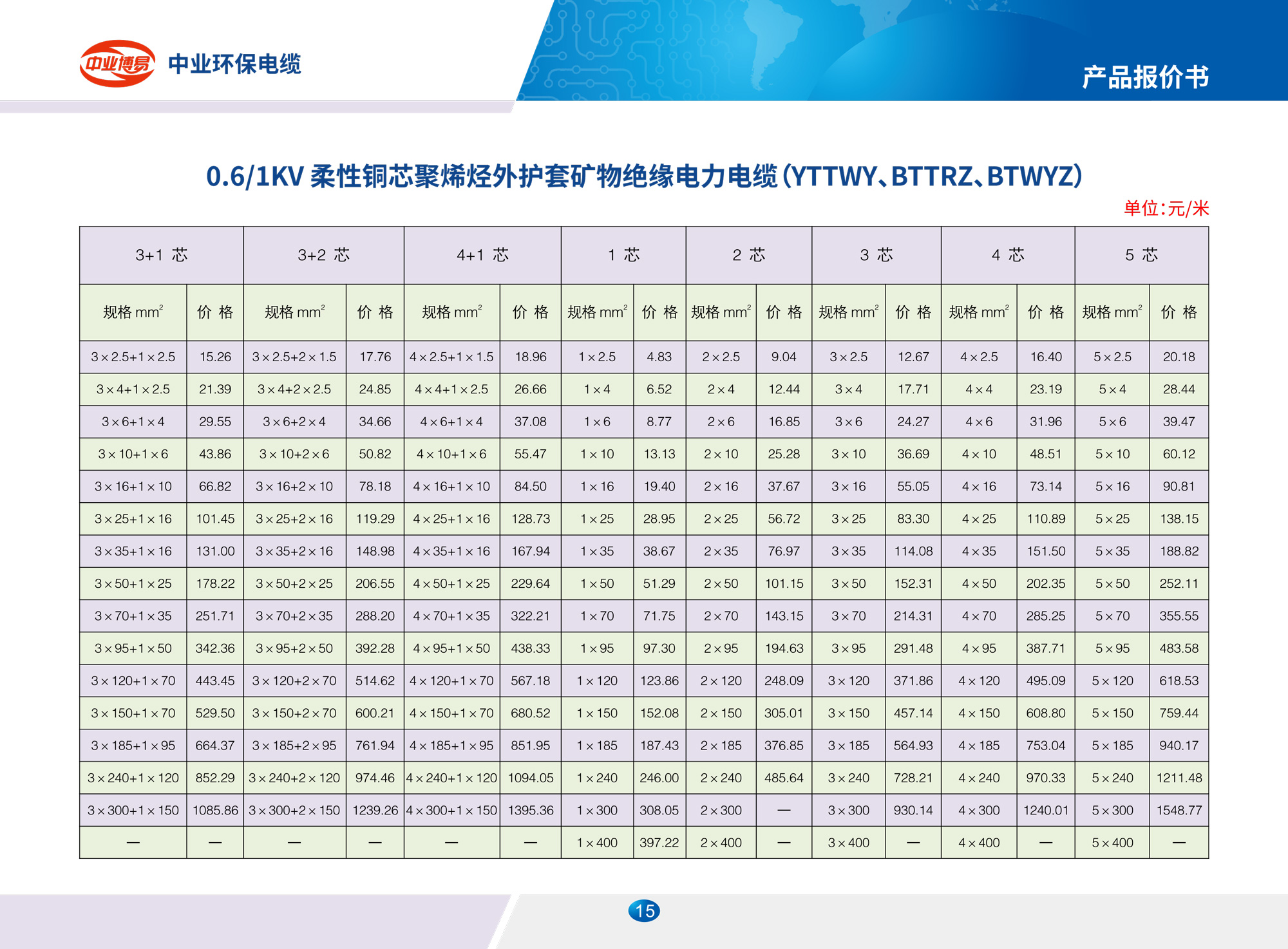 产品报价书15