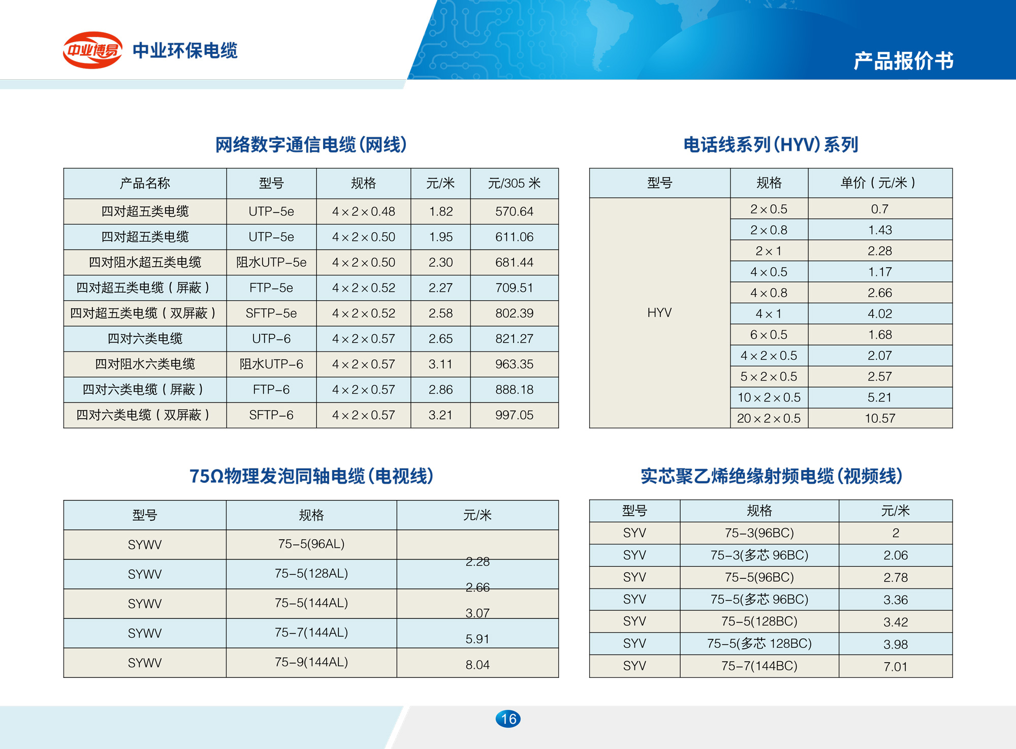 产品报价书16