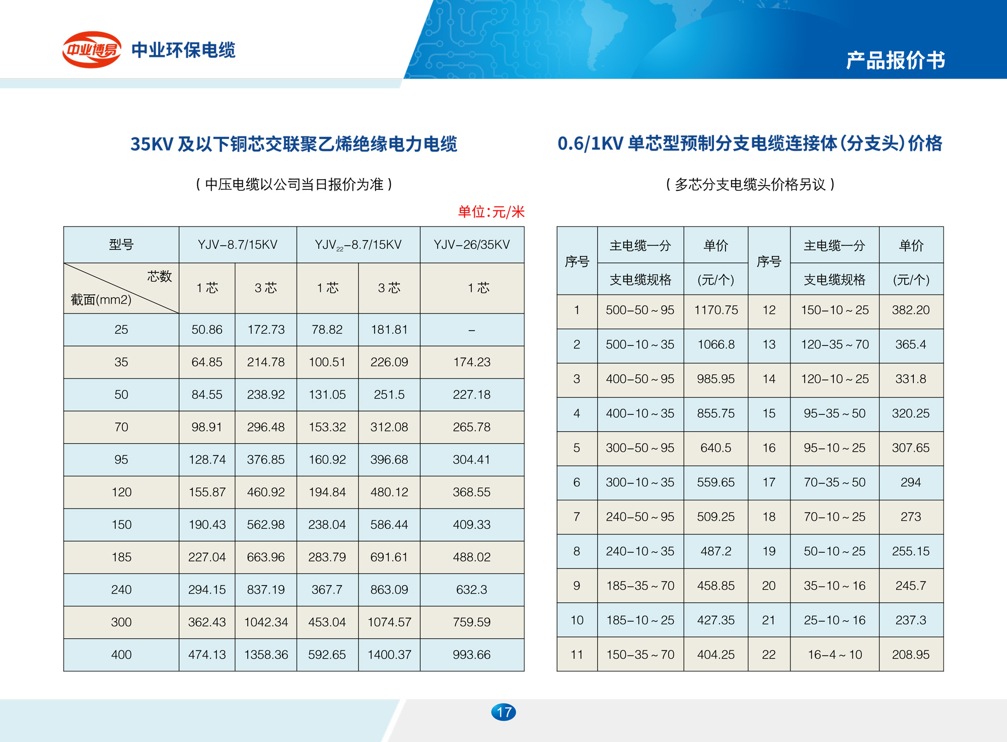 产品报价书17