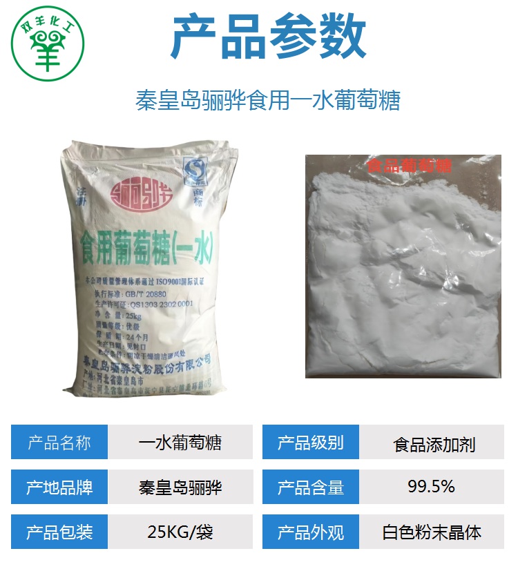 骊骅葡萄糖参数