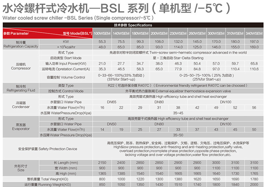 水冷螺杆式冷水机单机-5度