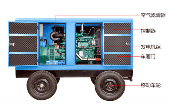 310KW移动式柴油发电机组1