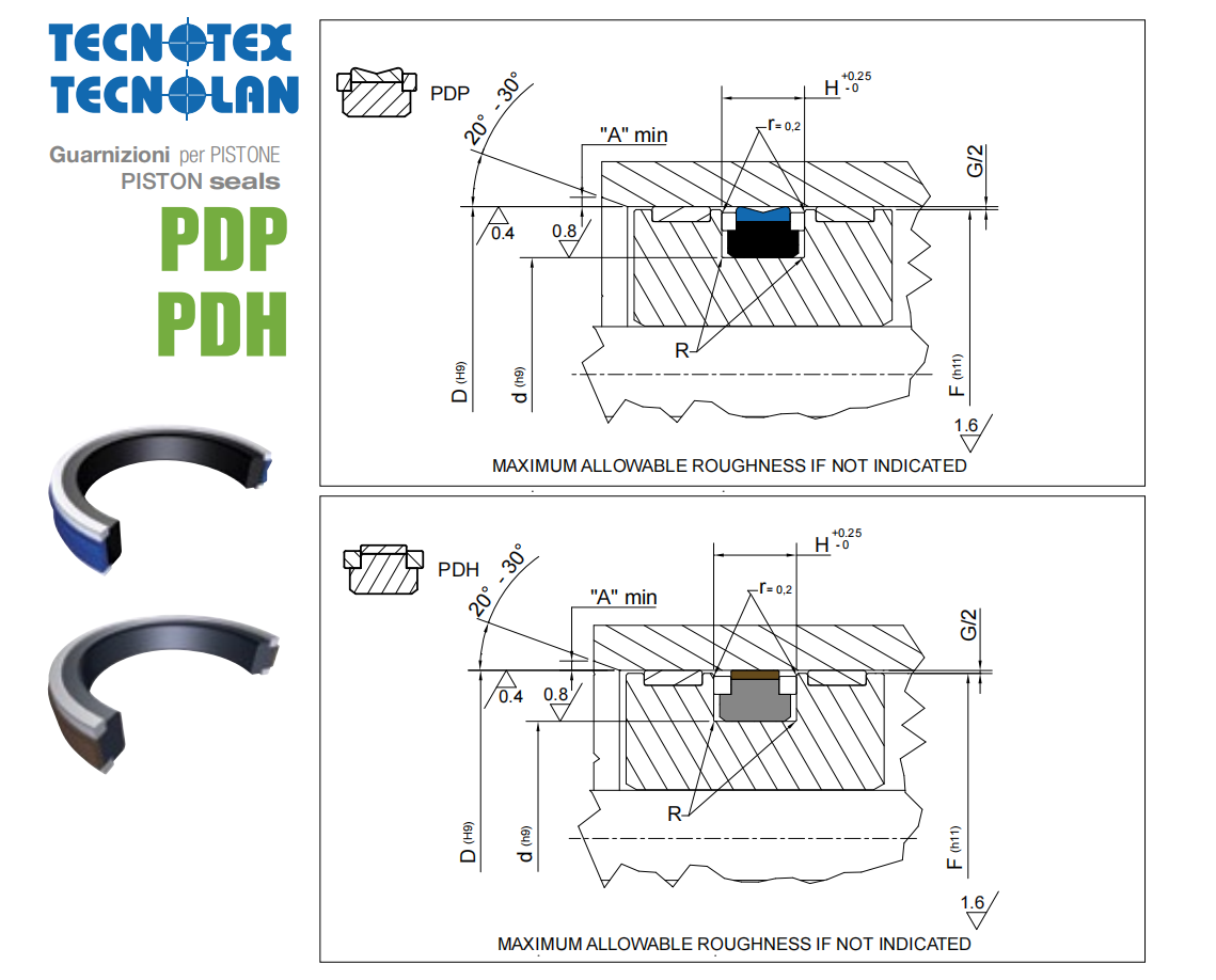 PDP PDH