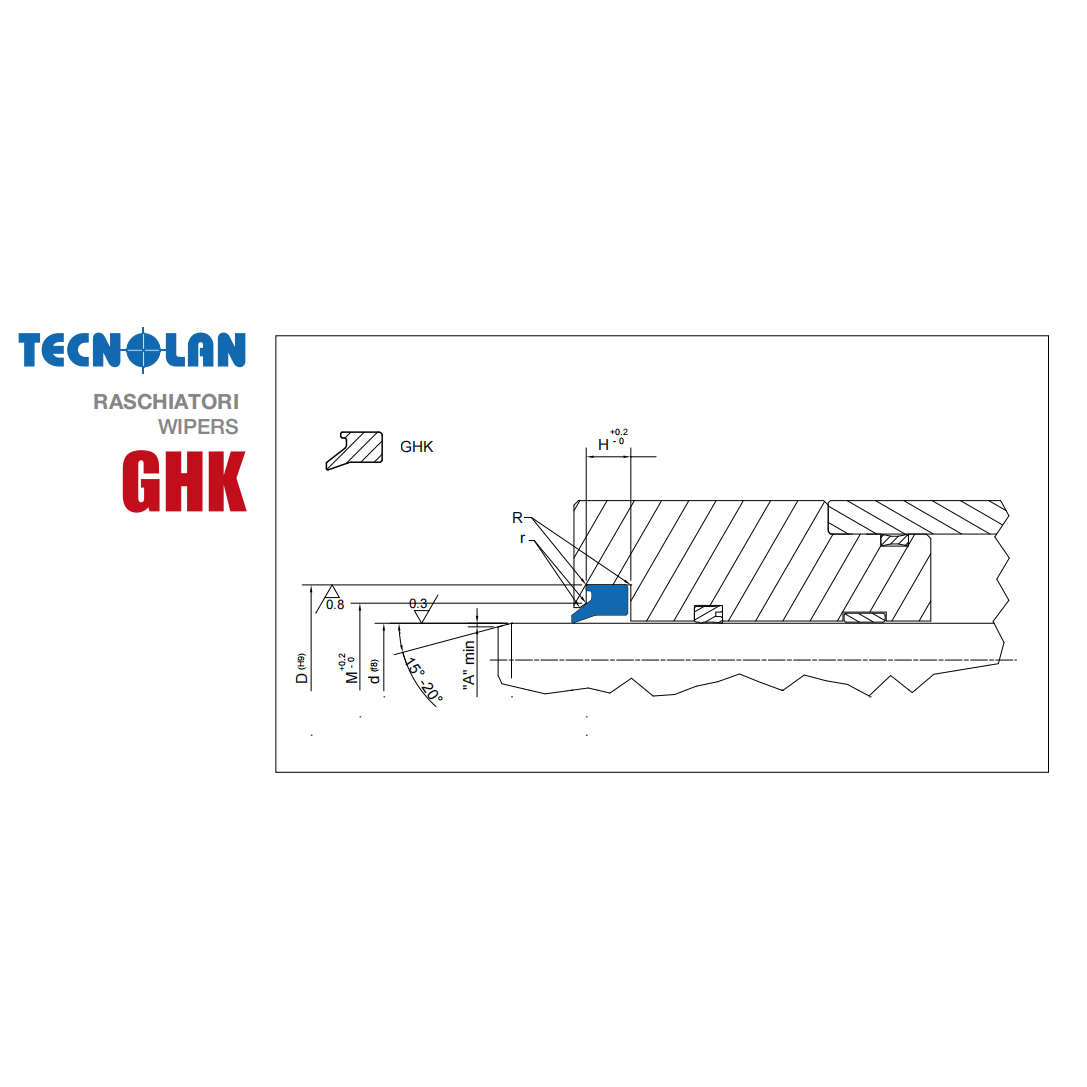 GHK 介绍