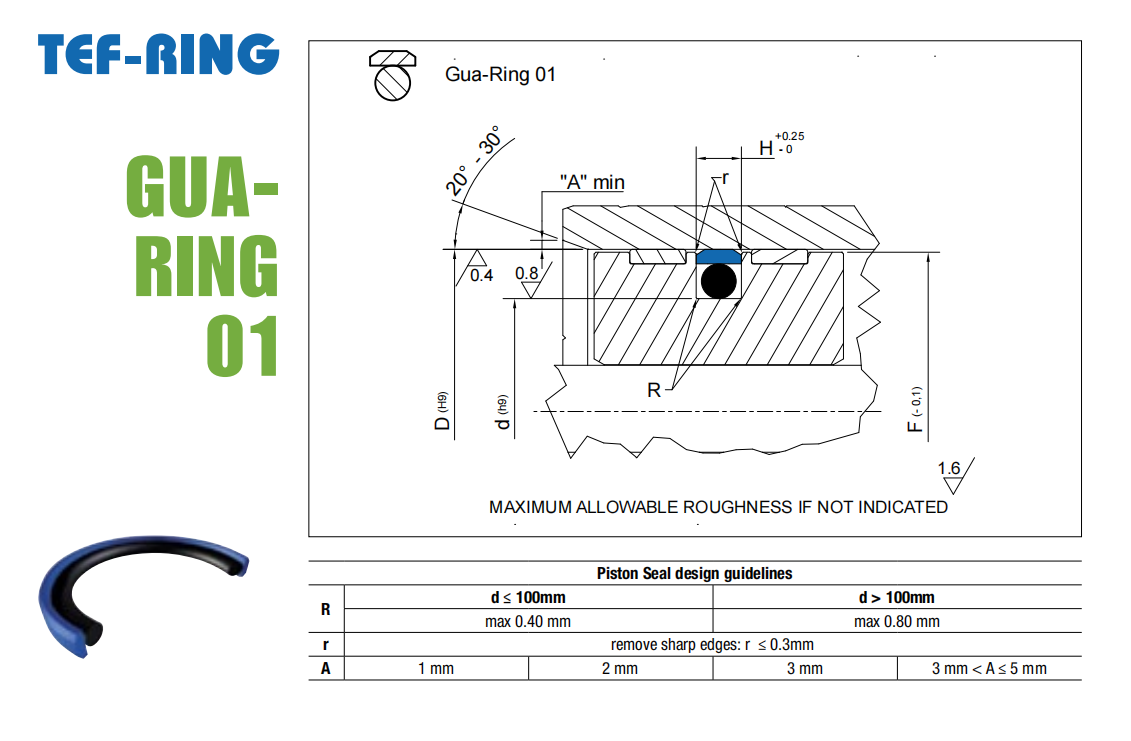 GUA-RING 01 介绍