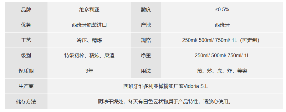 玻璃瓶橄榄油250ml 500ml 750ml  1L