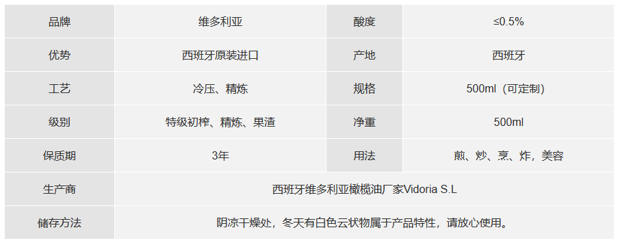 特级混合果渣橄榄油