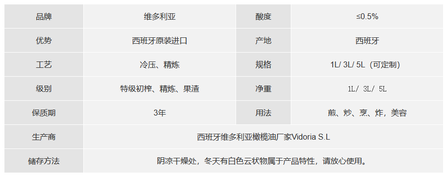 铁罐橄榄油1L 3L 5L