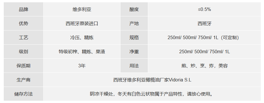 斗牛舞橄榄油