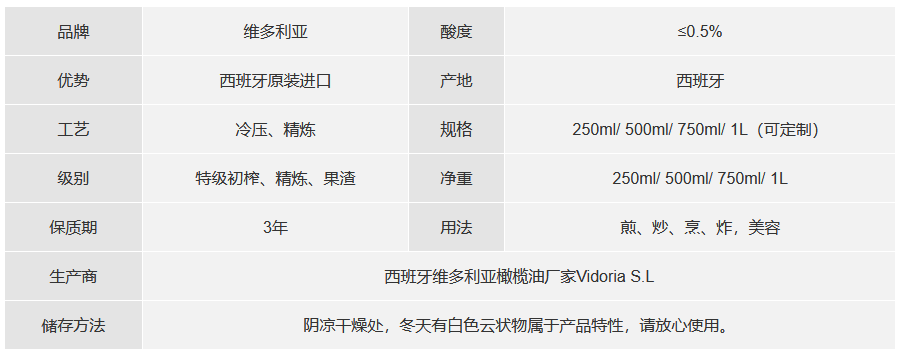 圣宝特橄榄油