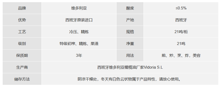 橄榄油21吨柜