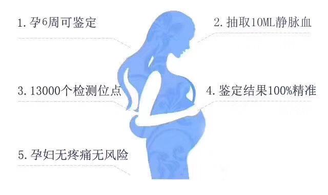 无创亲子鉴定可以邮寄样本检测吗？ 