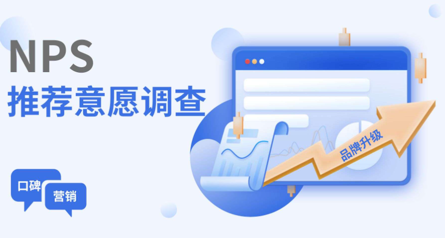 “749调查”品牌研究常用的研究方法
