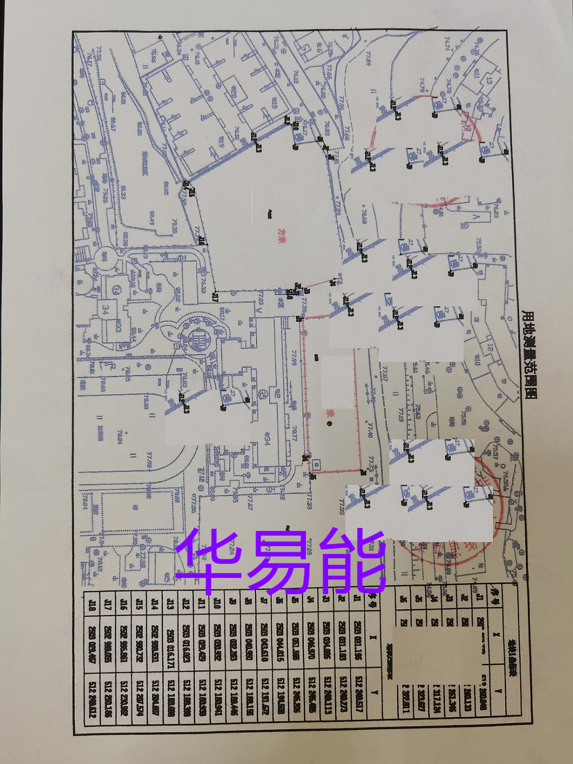 测量图