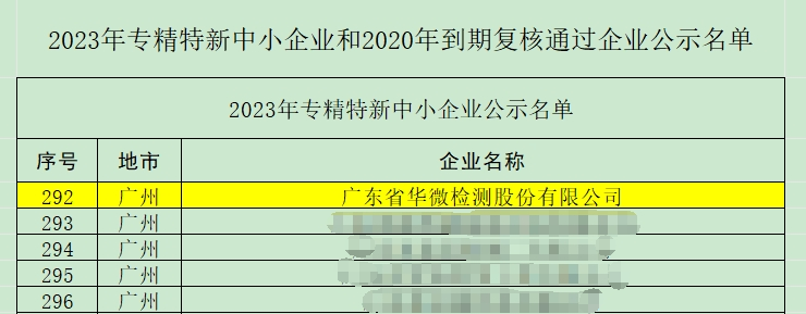 专精特精中小企业1