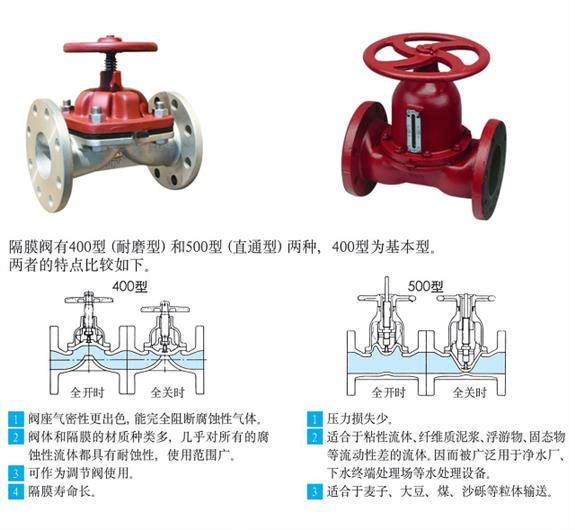 邯郸手动三通球阀采购