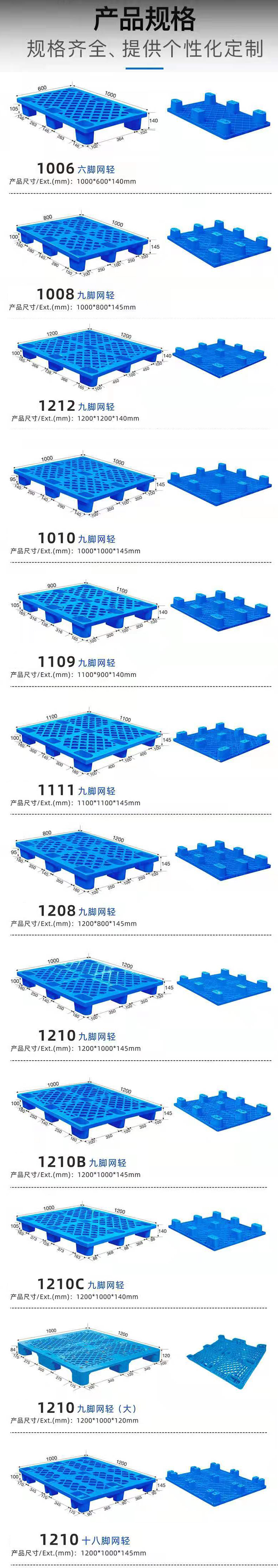 规格表