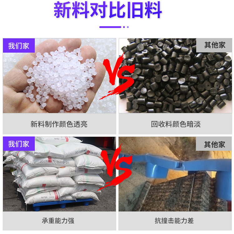 新料对比旧料