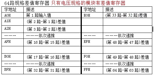 详情图11
