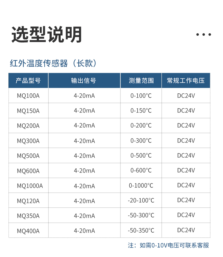 红外测温仪1_17