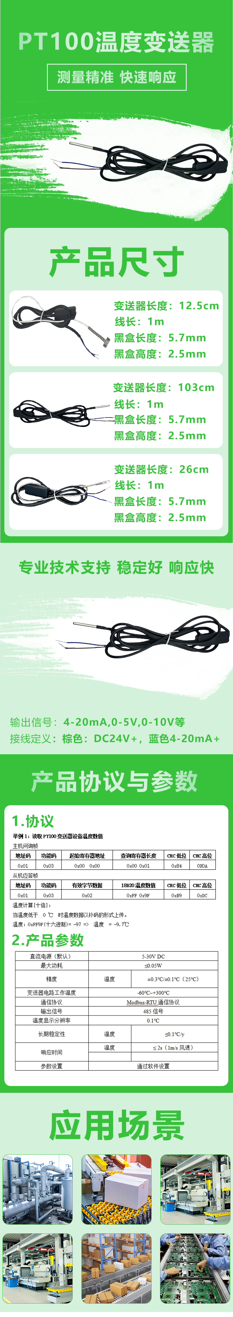 详情