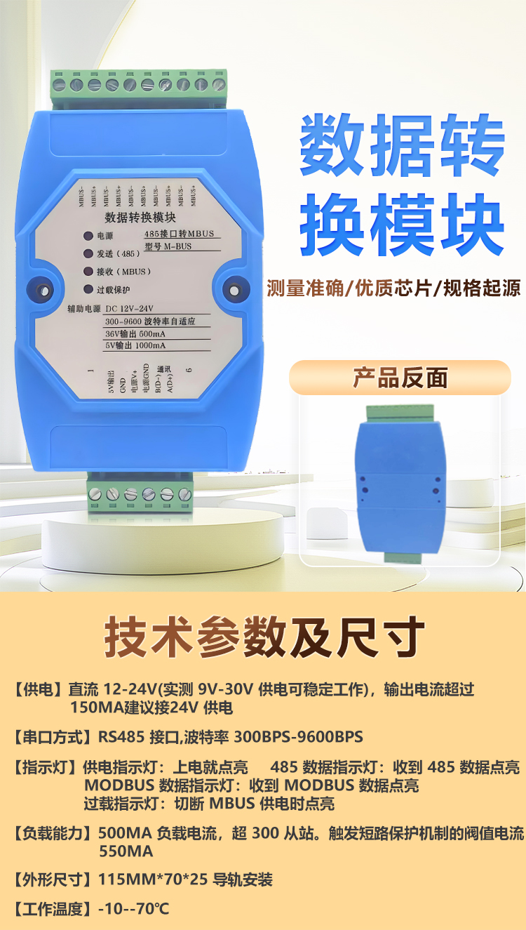 详情 拷贝