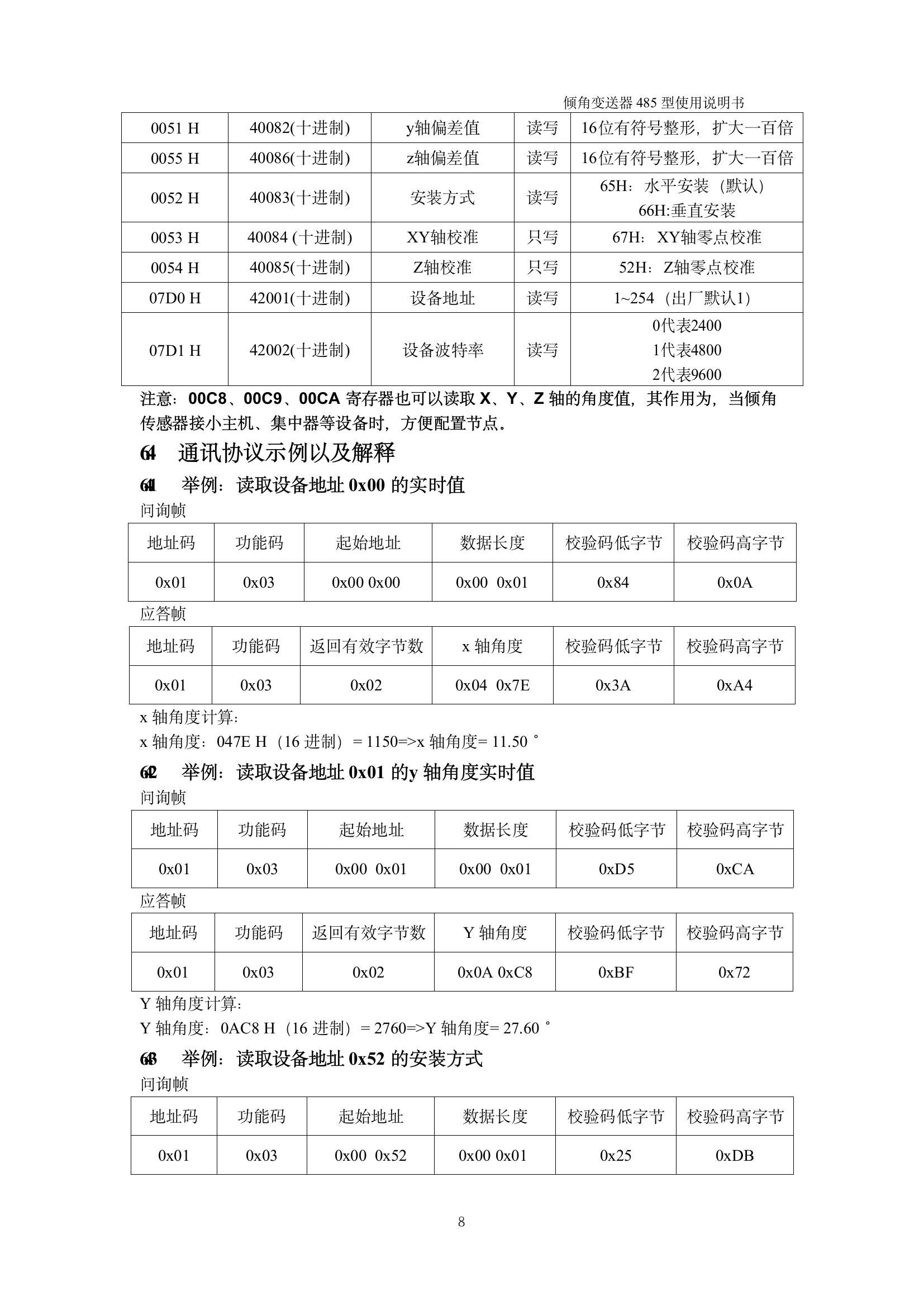 3b77bc675d8f4cd9ae41ea157a44f4cf(8)