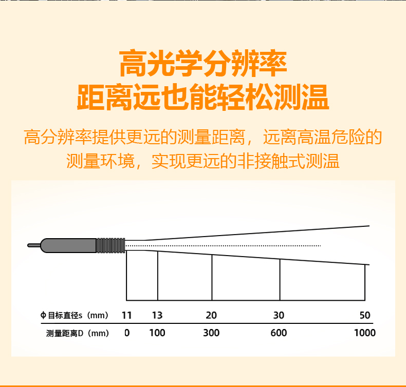 报警器详情_07