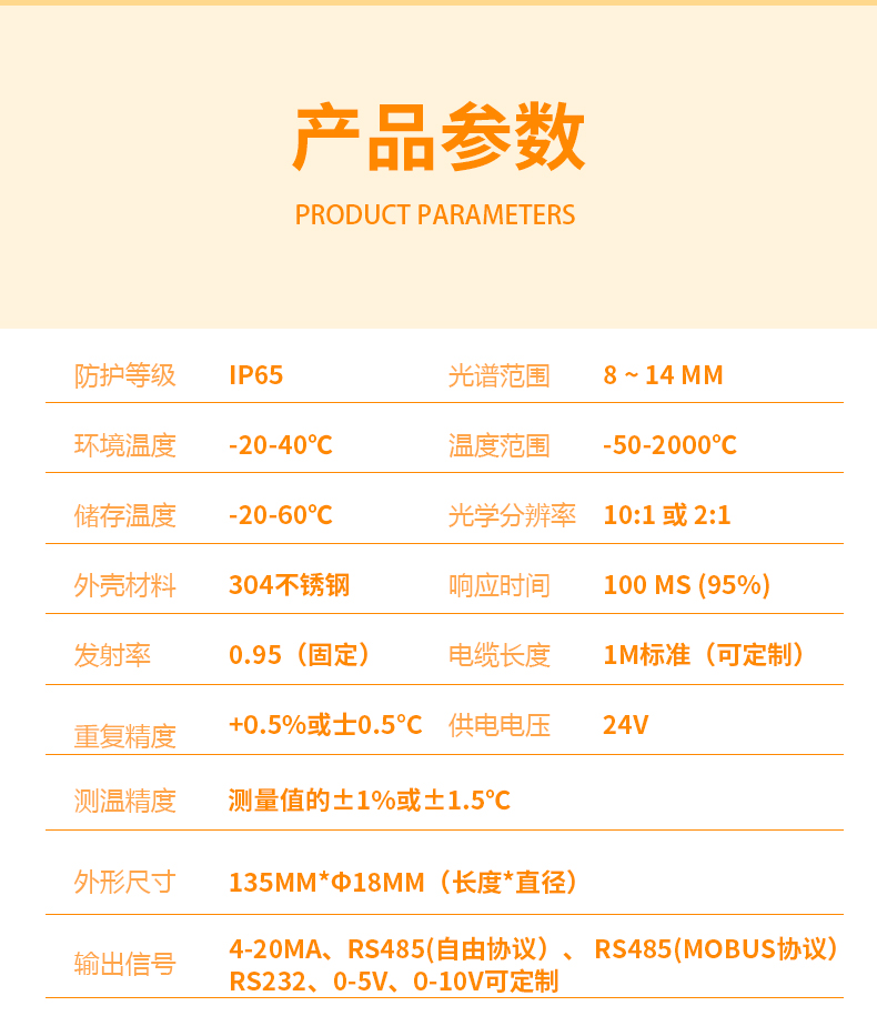 报警器详情_09