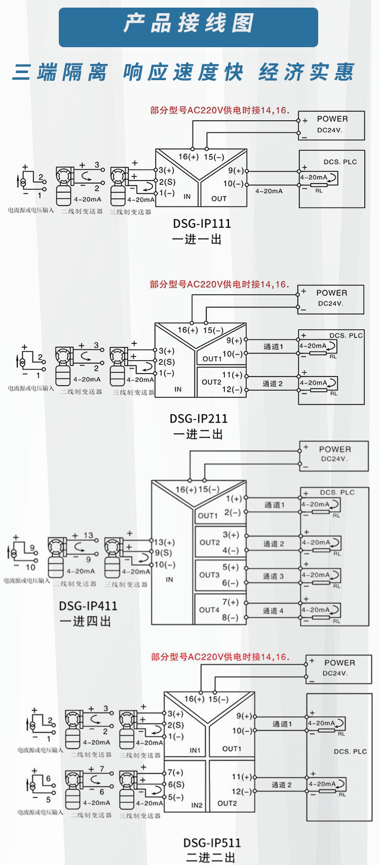 信号隔离板_10