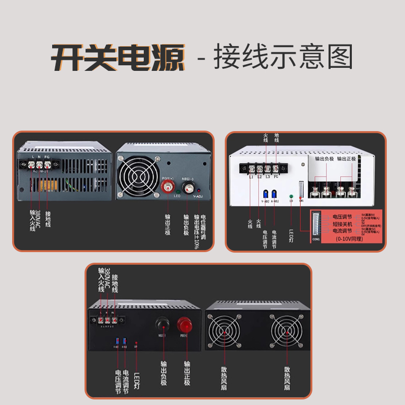 接线示意图