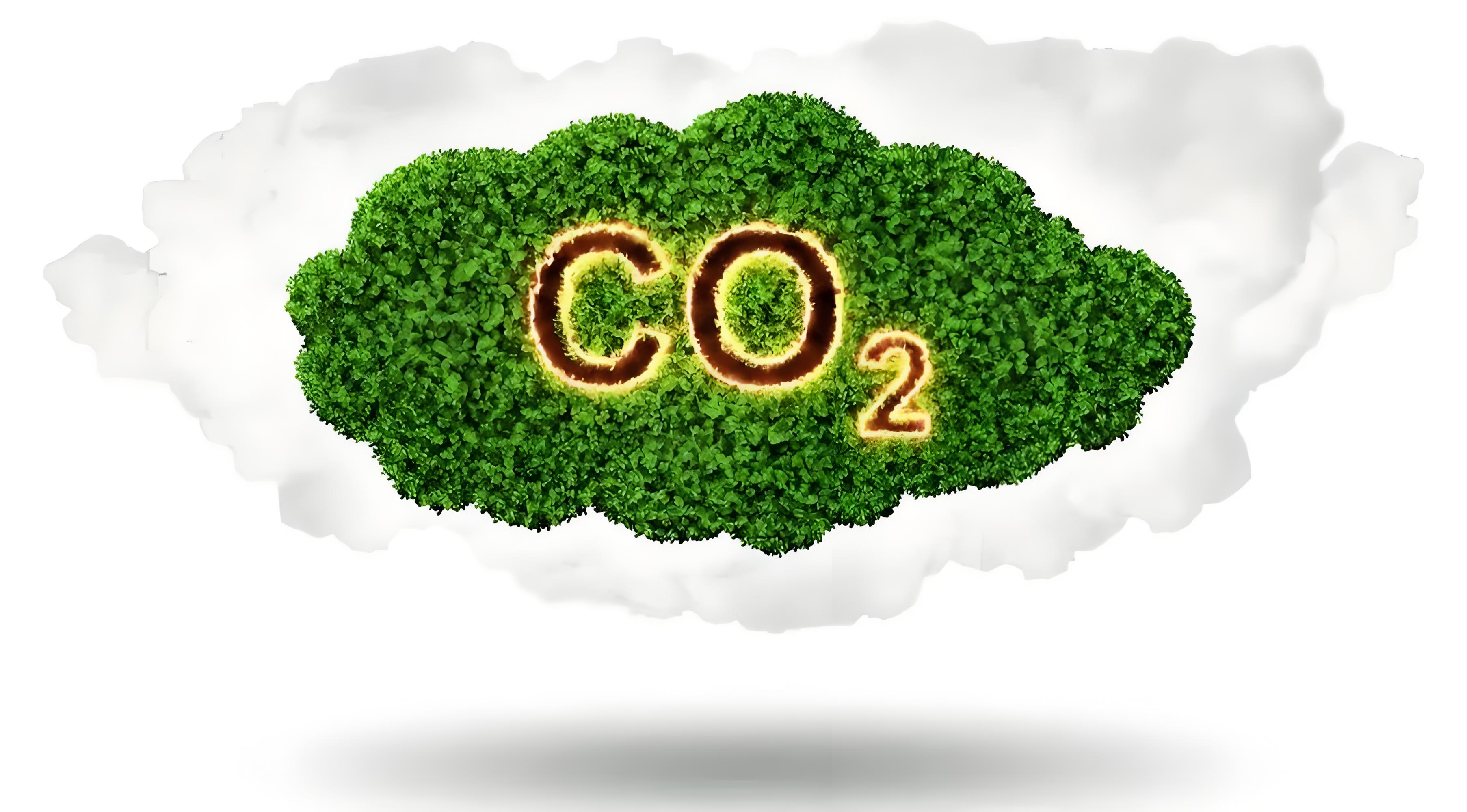 ISO 14064