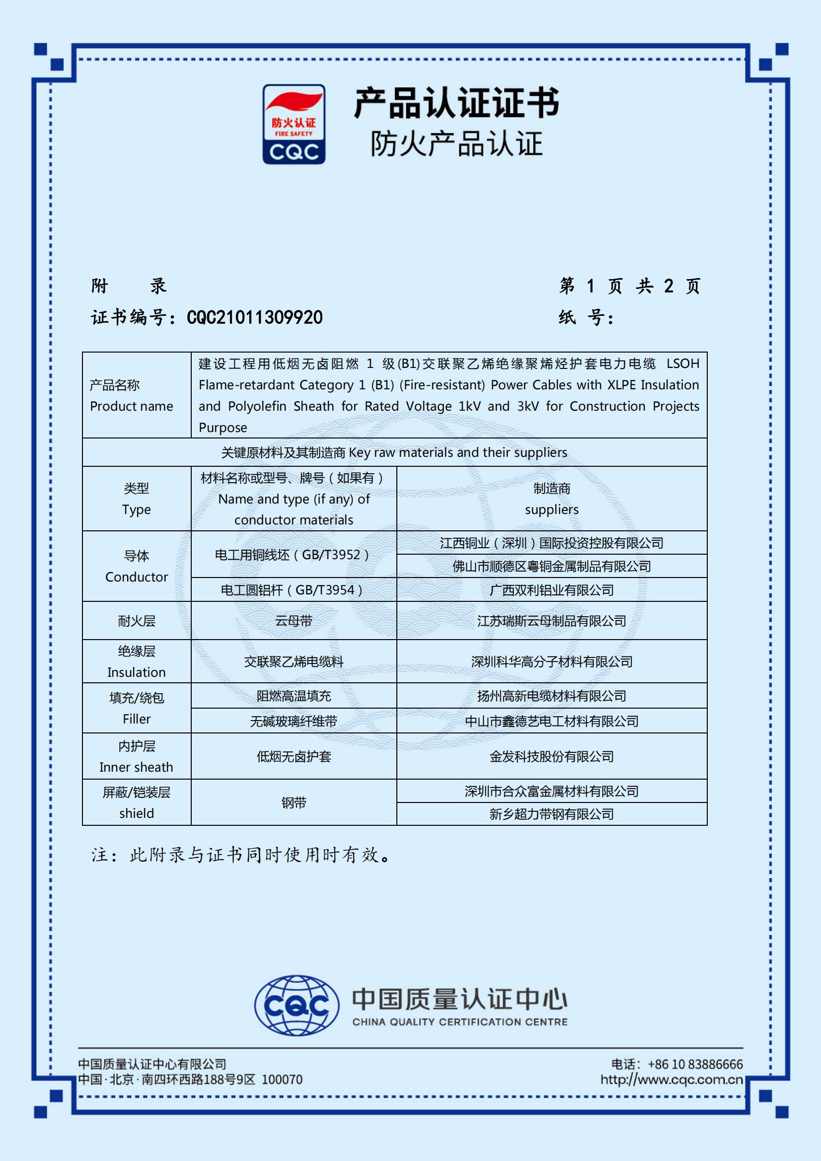 CQC21011309920 B1电缆-中文2