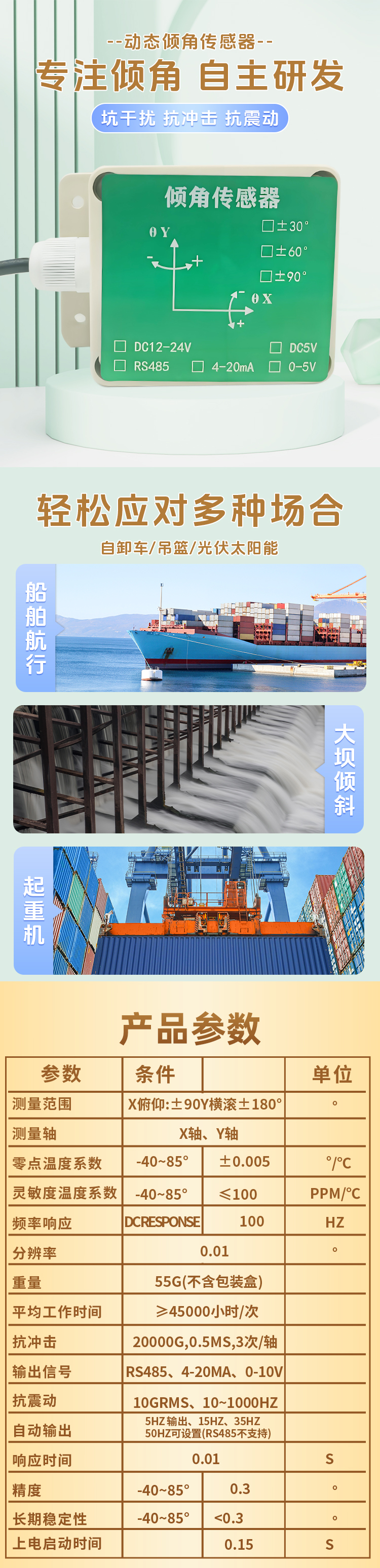 详情
