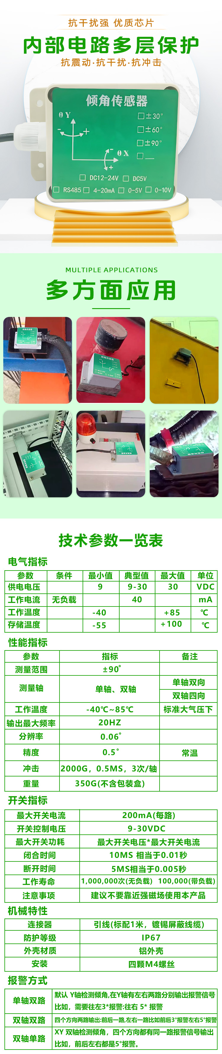 详情 