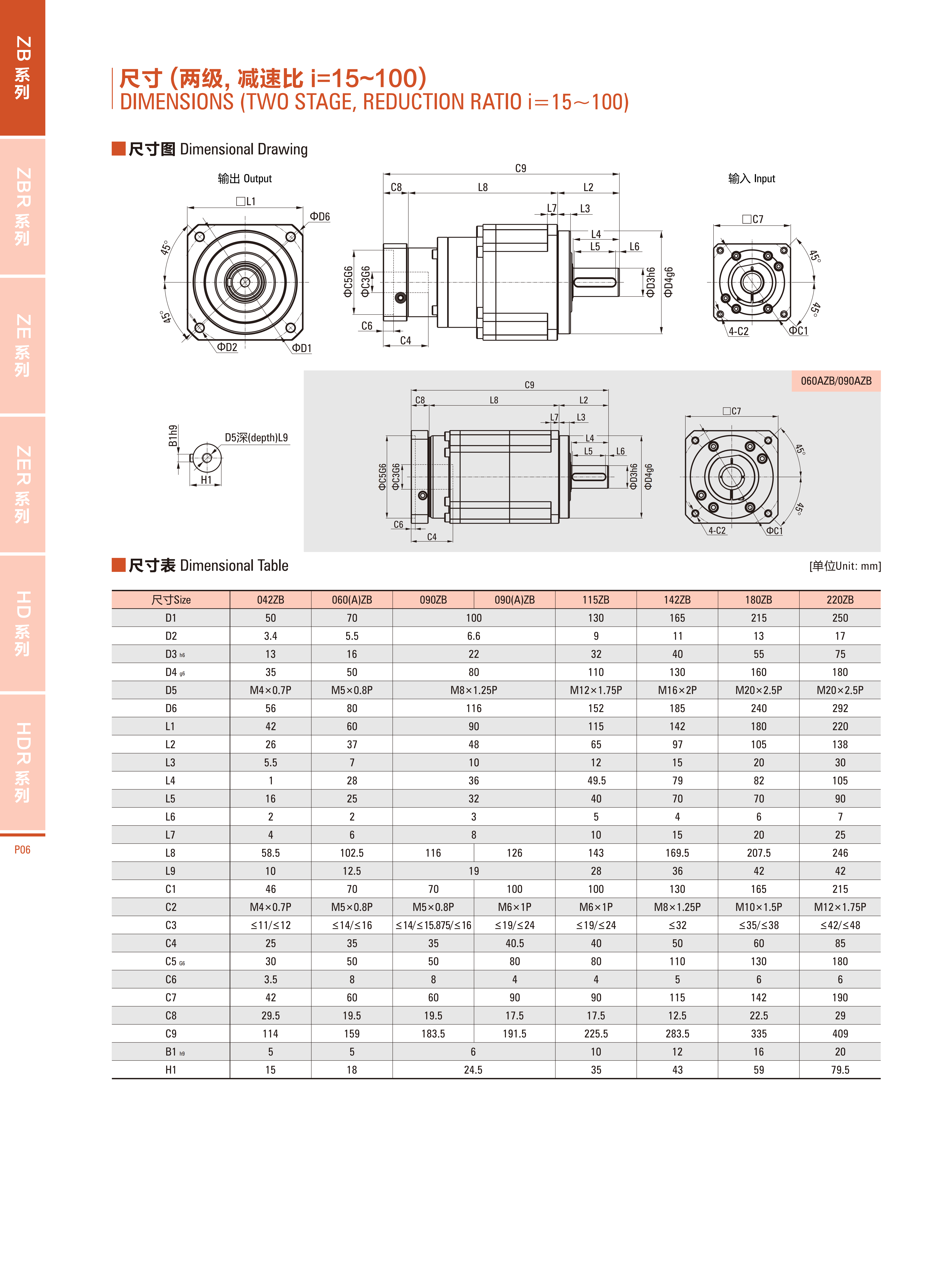 行星减速器ZB系列4